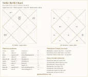 kundali-chart.webp